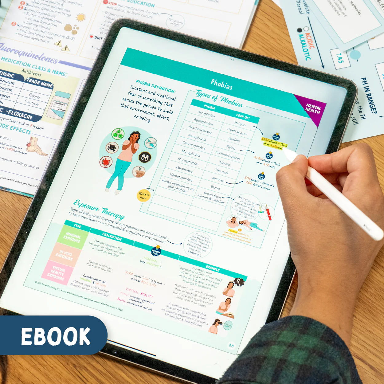 Nursing School Bundle Book 2026 - Nursello